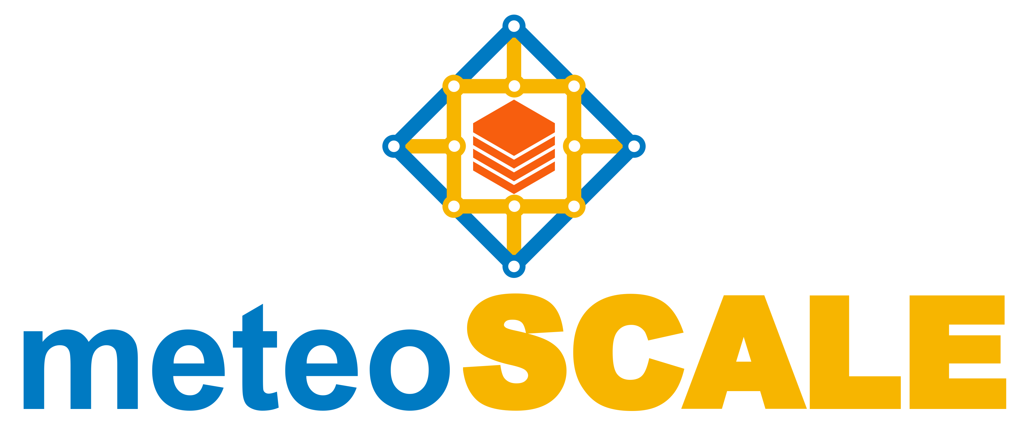 meteoSCALE